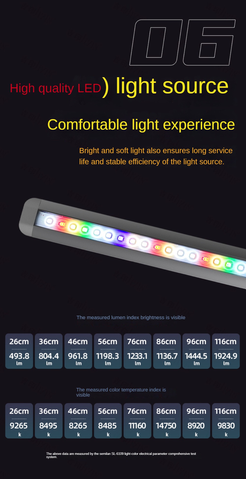 LED-Aquariumlicht, Arowana-Aqu – Planted Aquarium Freshwater Bewertung und Preis